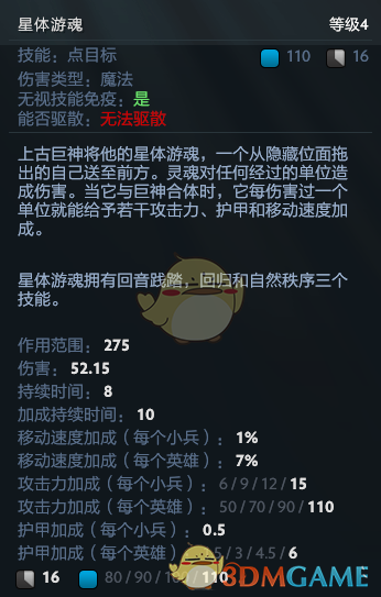 《DOTA2》7.20B强势英雄推荐
