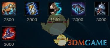 《LOL》S9最强中单排名