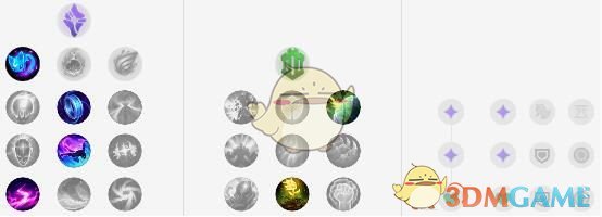 《LOL》2019辅助排行