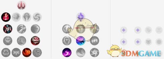 《LOL》S9最强英雄介绍