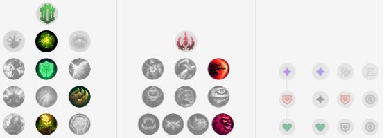 《LOL》S9派克攻略