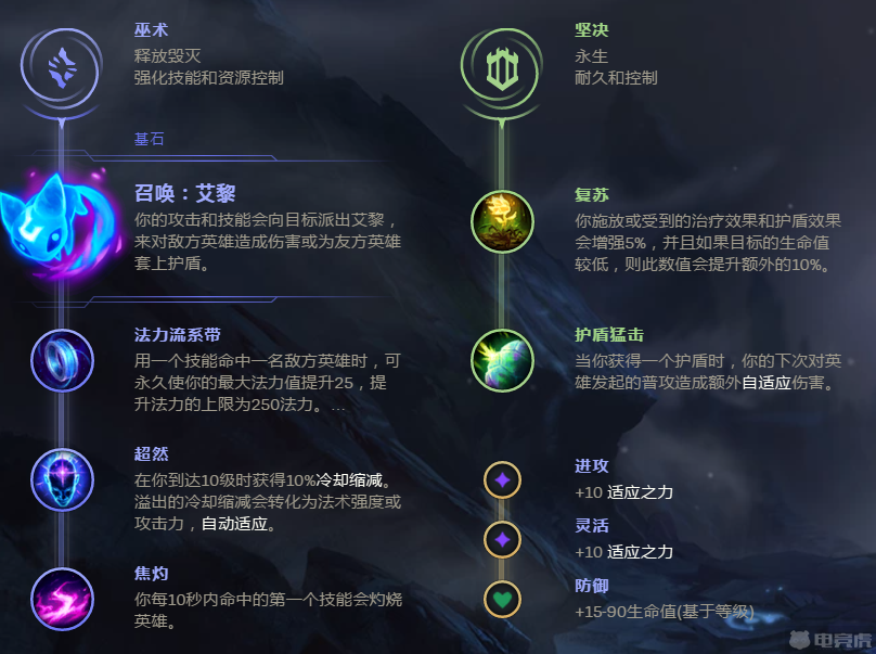 《LOL》S9辅助光辉攻略
