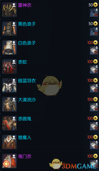 《剑灵》周年庆版本全新时装兑换列表