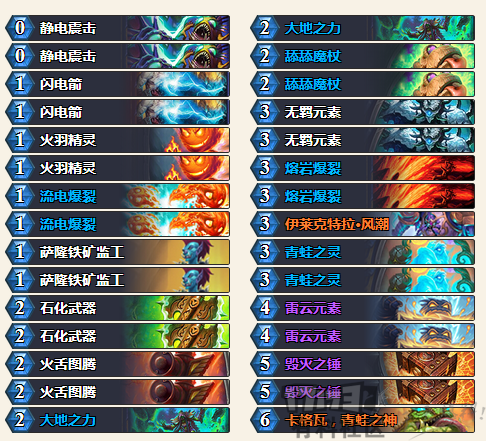 《炉石传说》拉斯塔哈新版本首日天梯卡组盘点