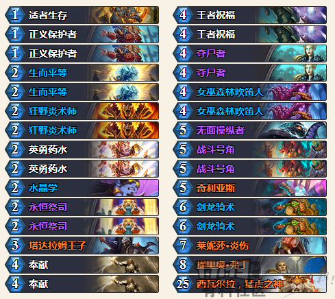 《炉石传说》拉斯塔哈新版本首日天梯卡组盘点