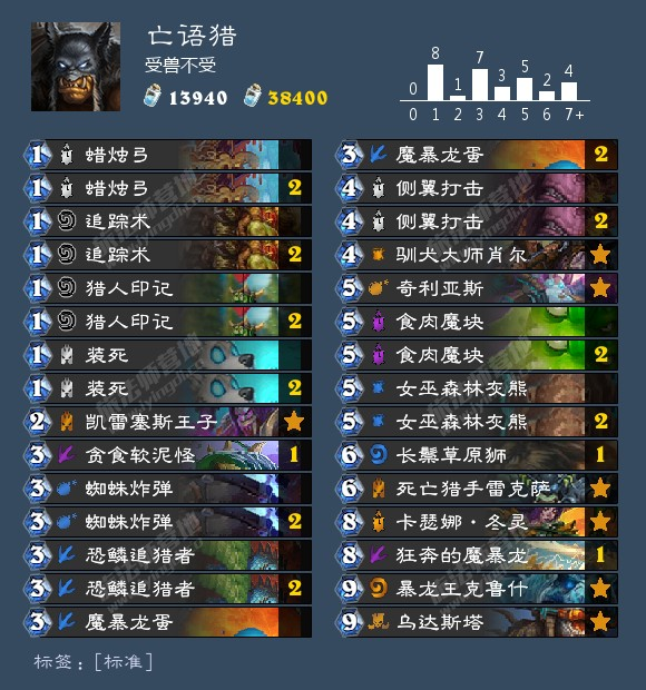 《炉石传说》拉斯塔哈大乱斗全职业上分卡组