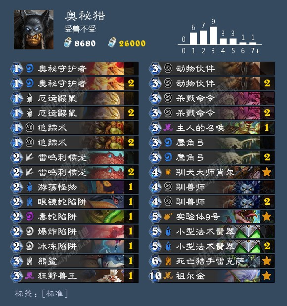 《炉石传说》拉斯塔哈大乱斗全职业上分卡组