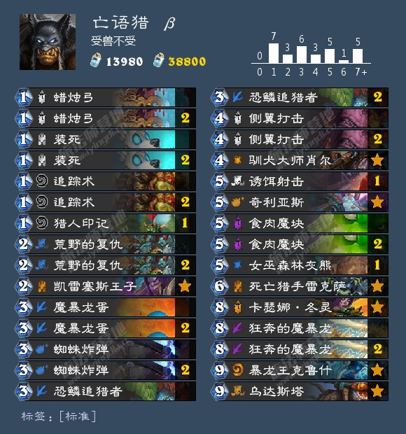 《炉石传说》拉斯塔哈大乱斗全职业上分卡组