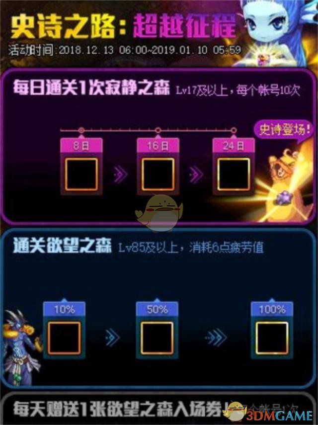 《DNF》史诗之路欲望之森最终奖励介绍