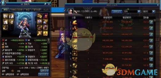 《DNF》哈林SS防具推荐