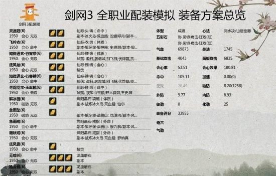 《剑网3》世外蓬莱藏剑PVE配装从入门到毕业教学