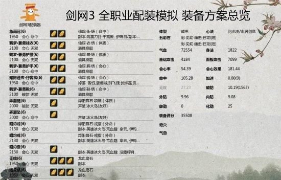 《剑网3》世外蓬莱藏剑PVE配装从入门到毕业教学