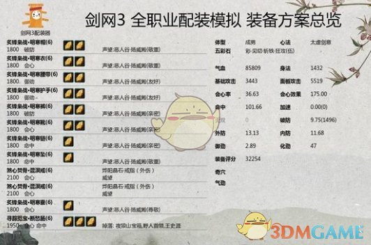 《剑网3》世外蓬莱PVP剑纯配装攻略分享