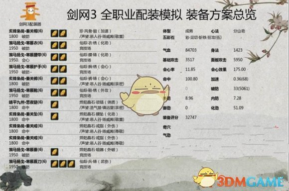 《剑网3》世外蓬莱PVP苍云配装推荐