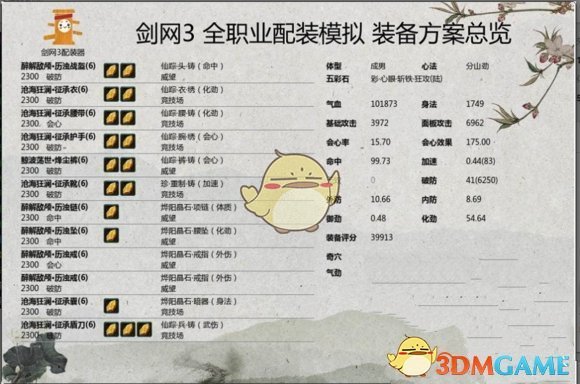 《剑网3》世外蓬莱PVP苍云配装推荐