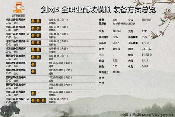 《剑网3》世外蓬莱明教配装汇总