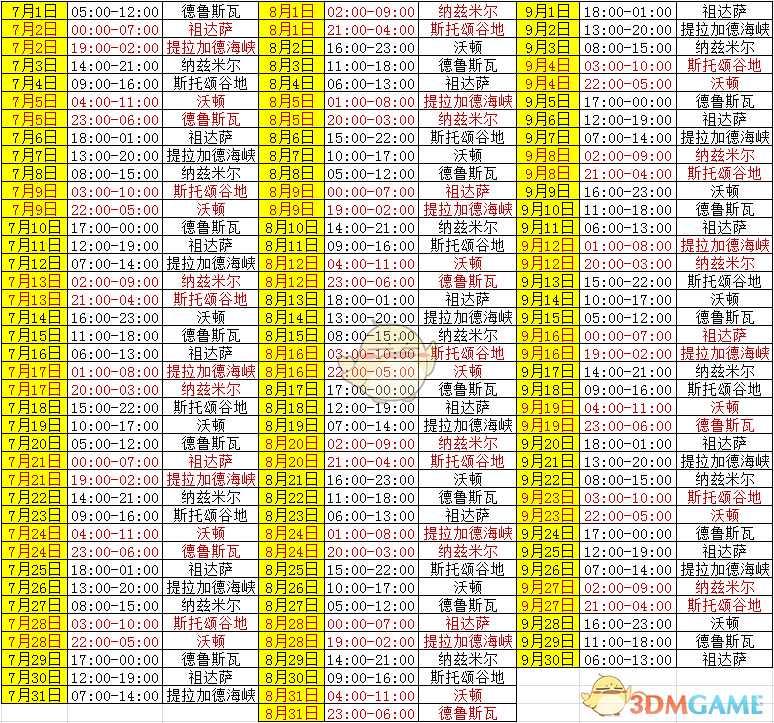 《魔兽世界》2019军团突袭时间表分享