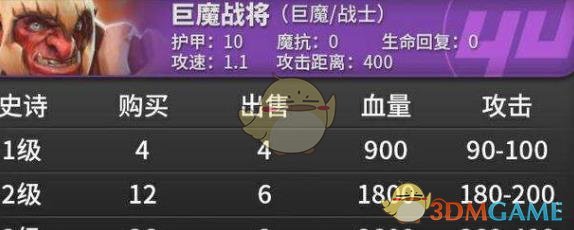 《DOTA2》自走棋巨魔战士流攻略