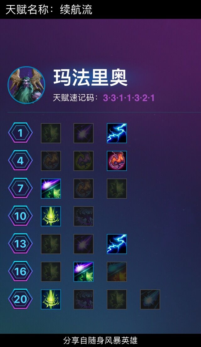 《风暴英雄》完美玛法里奥教学