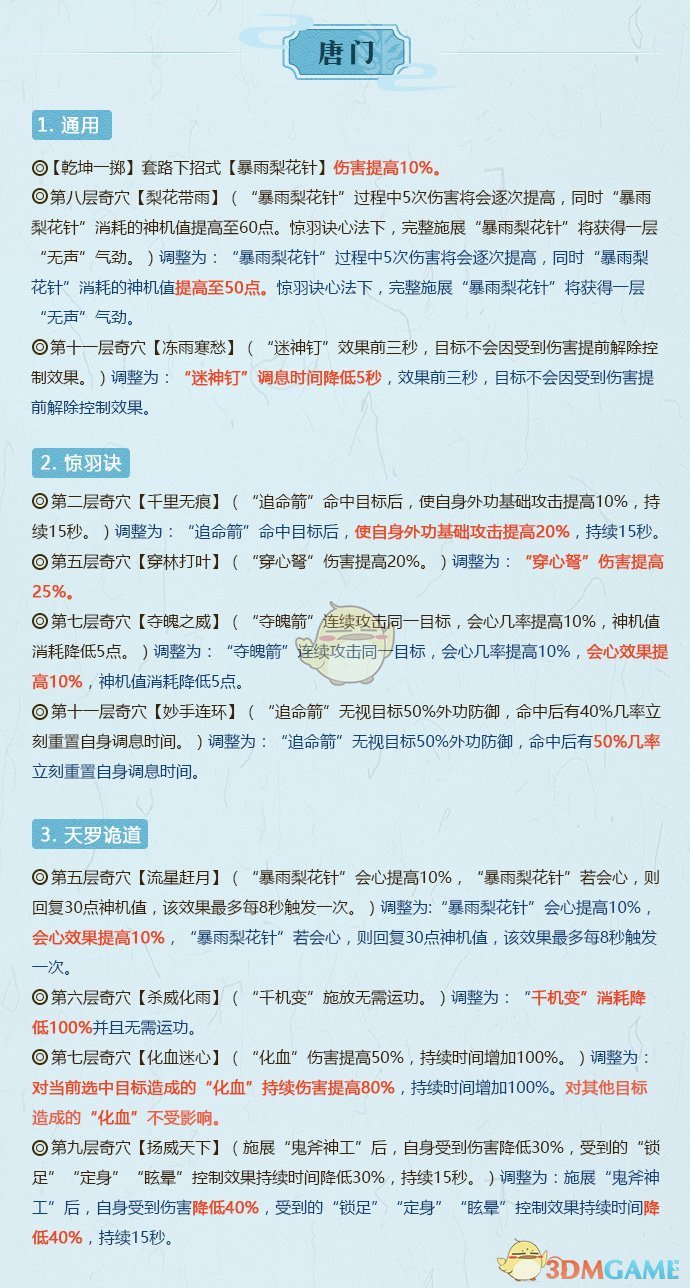 《剑网3》2月18日全门派技改详细解读