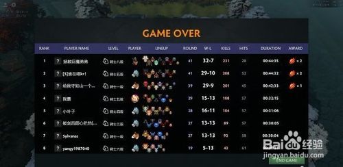 《DOTA2》自走棋信使交易说明