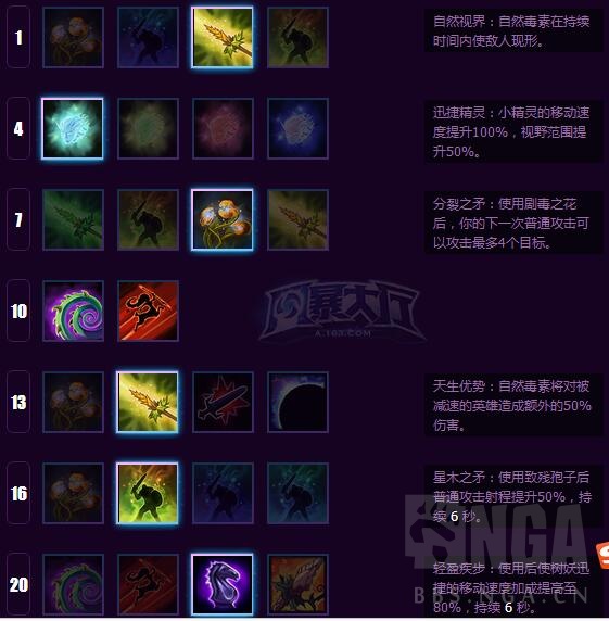 《风暴英雄》露娜拉基础攻略