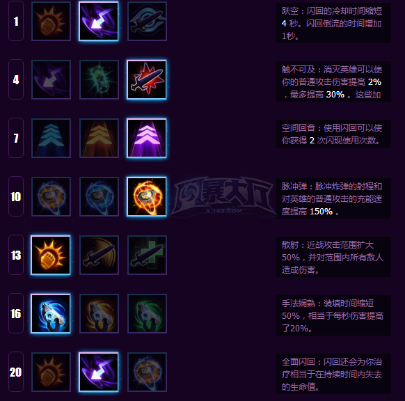 《风暴英雄》最灵活的英雄—猎空的详细攻略