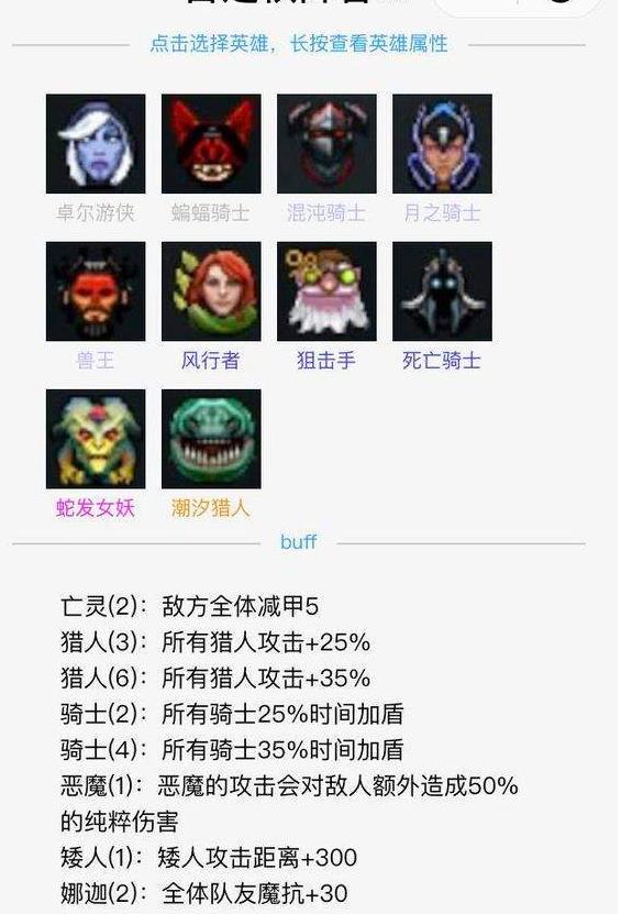 《DOTA2》自走棋强势阵容排名