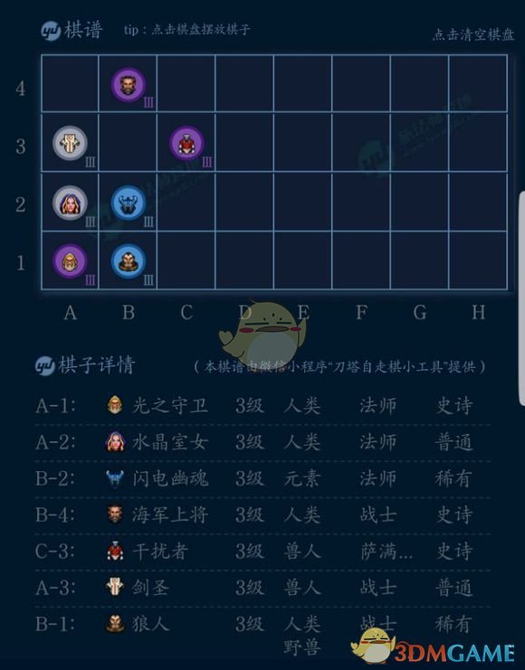 《DOTA2》自走棋四人类三战士三法师阵容搭配
