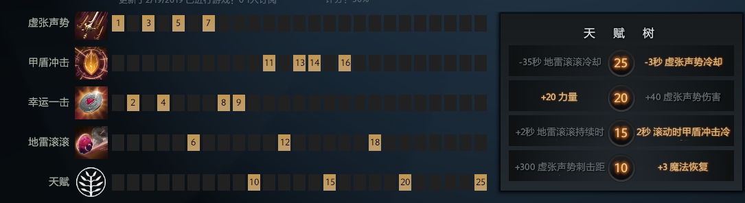 《DOTA2》7.21b劣势路输出向滚滚攻略
