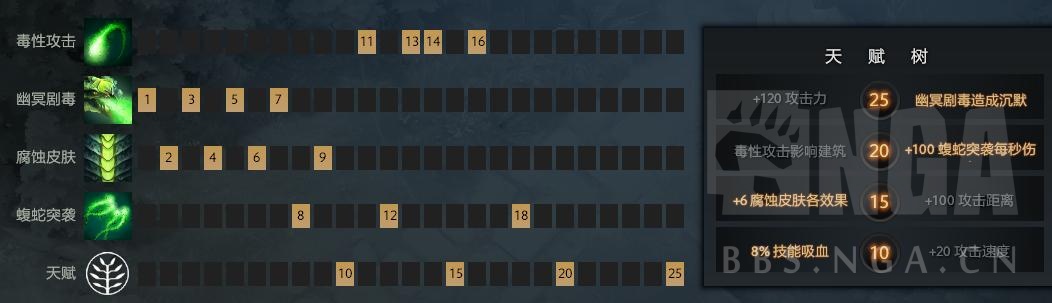 《DOTA2》7.21b法系毒龙攻略