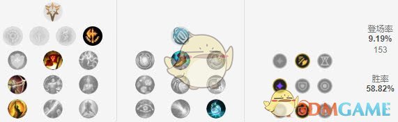 《LOL》9.4武器上单玩法攻略