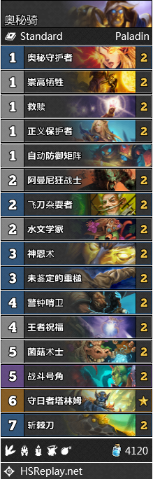 《炉石传说》2.13-19全职业强度分析及卡组推荐