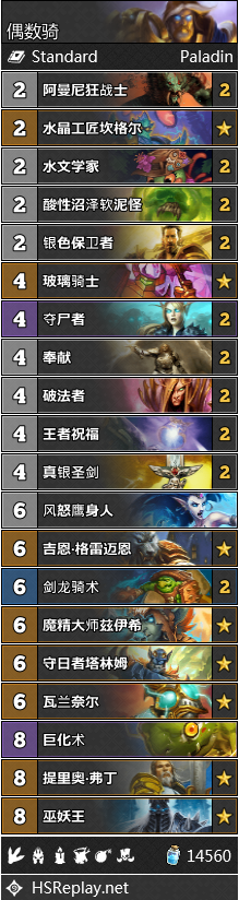 《炉石传说》2.13-19全职业强度分析及卡组推荐