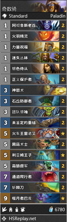 《炉石传说》2.13-19全职业强度分析及卡组推荐