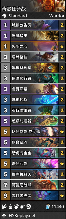 《炉石传说》2.13-19全职业强度分析及卡组推荐