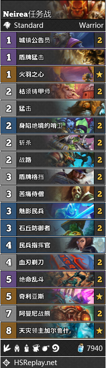 《炉石传说》2.13-19全职业强度分析及卡组推荐