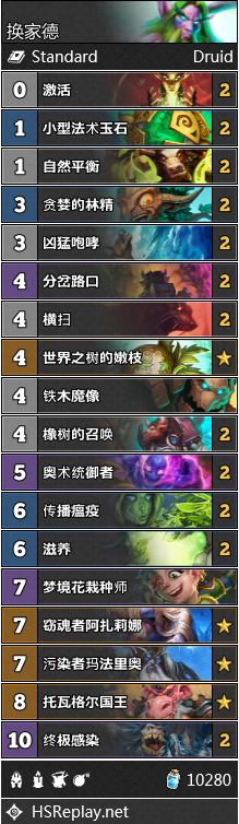 《炉石传说》2.13-19全职业强度分析及卡组推荐