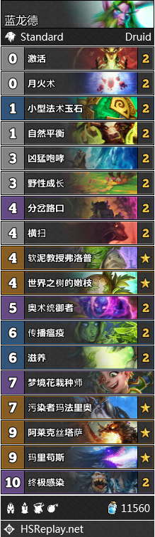 《炉石传说》2.13-19全职业强度分析及卡组推荐