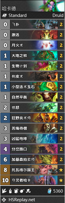 《炉石传说》2.13-19全职业强度分析及卡组推荐