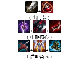 《LOL》9.4版本劫中单打法攻略