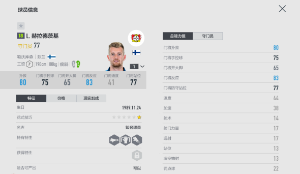 《FIFA Online 4 》低工资门将玩法推荐
