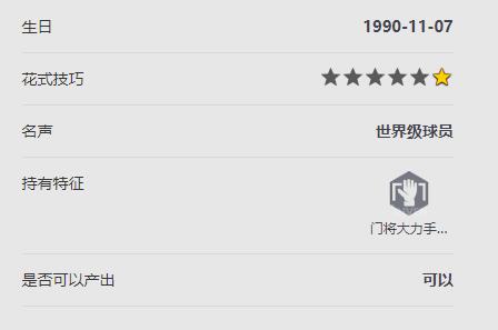 《FIFA online4》德赫亚详细数据一览