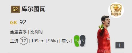 《FIFA online4》库尔图瓦详细数据一览