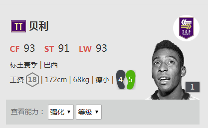《FIFA online4》贝利详细数据一览