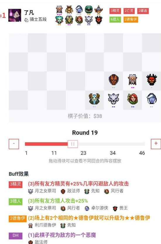 《DOTA2》自走棋精灵猎最新玩法详解