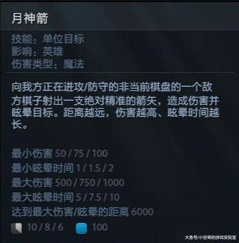 《DOTA2》自走棋2.26新棋子点评