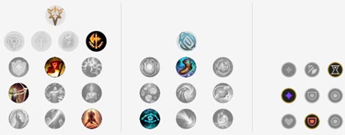 《LOL》征服者或称主流 锐雯奎因强势登场