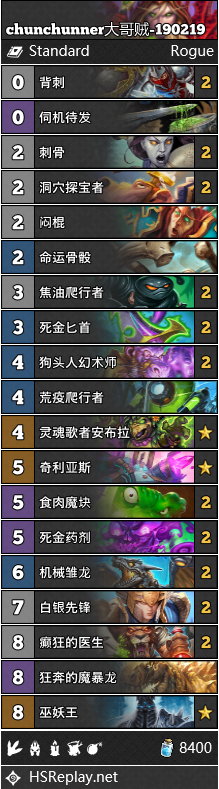 《炉石传说》拉斯塔哈的大乱斗大哥贼卡组介绍