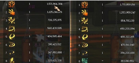 超三比恍惚提升多少